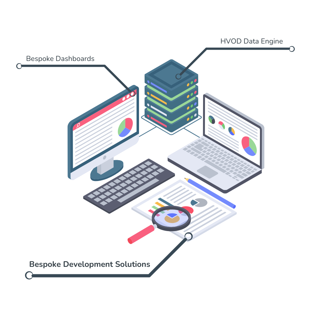 HVOD Data Engine