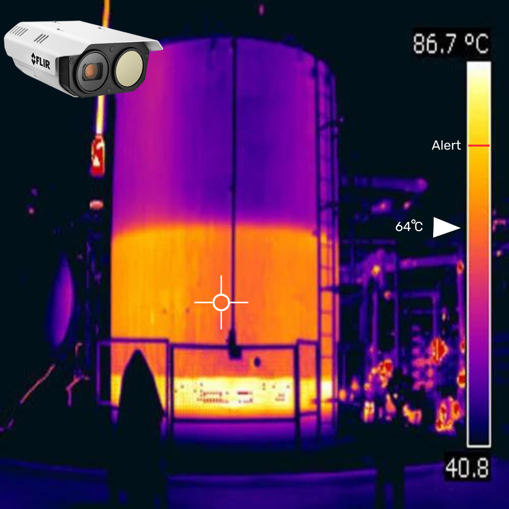 FLIR Radiometric